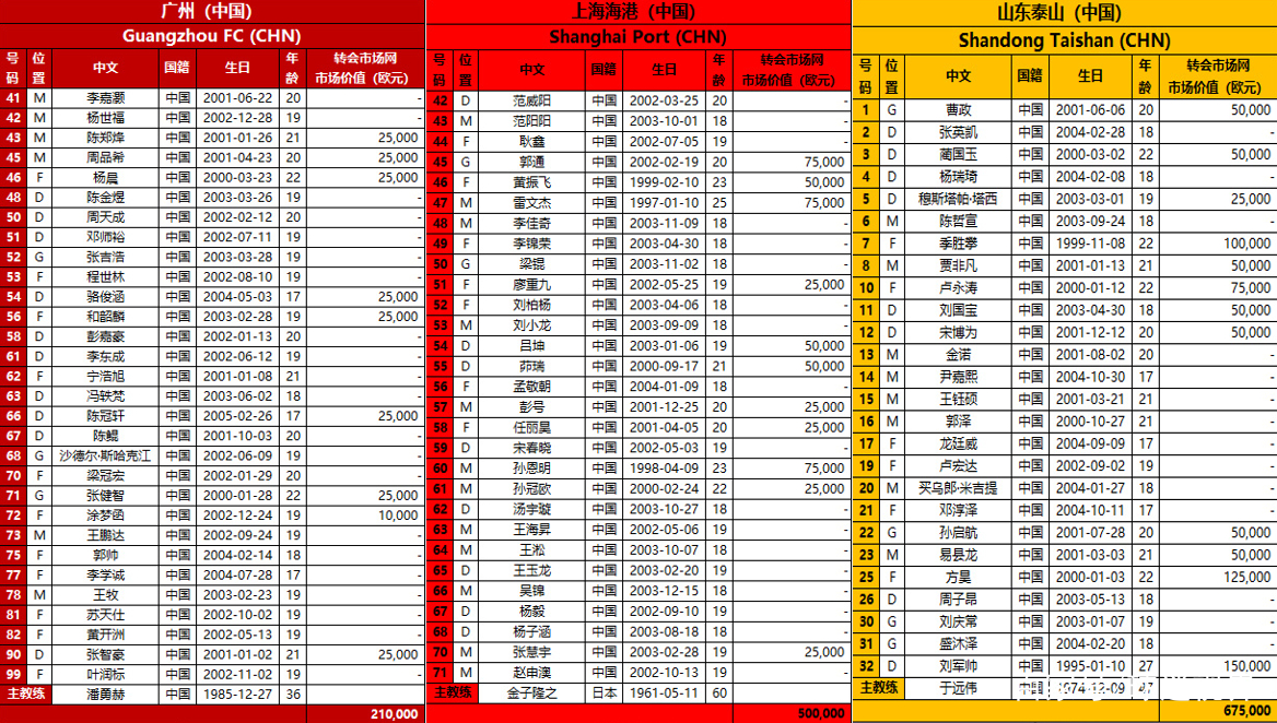 爱游戏入口-赛前托特纳姆调整名单以备亚冠，复出首秀环节打磨，悬念犹存，更衣室氛围转暖的简单介绍